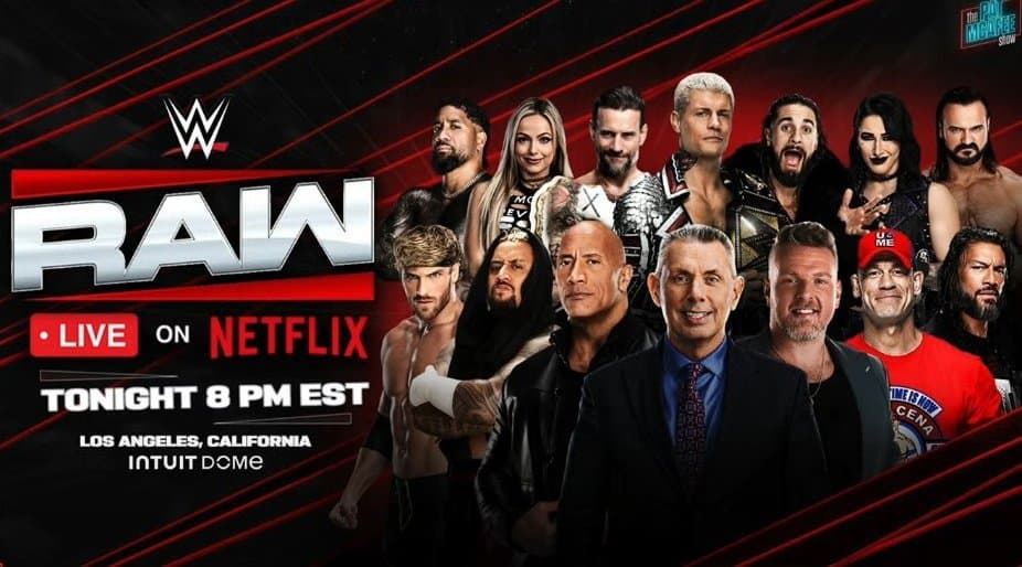 WWE and Netflix: Blockbuster First Six Months—Viewership Numbers for WWE Premium Live Events from January to June 2025 Reveal New Era of Pro Wrestling Consumption